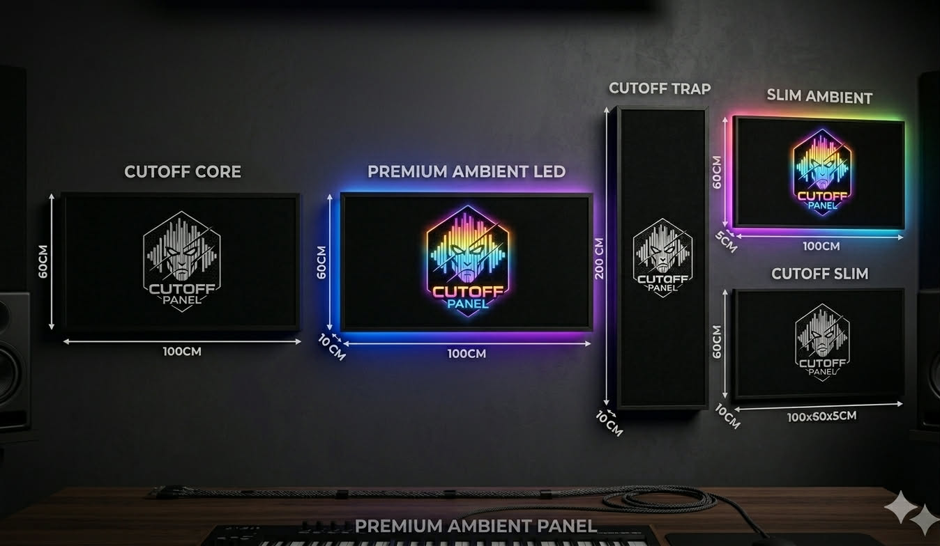 Porównanie wielkości - Linia produktowa CUTOFF PANEL